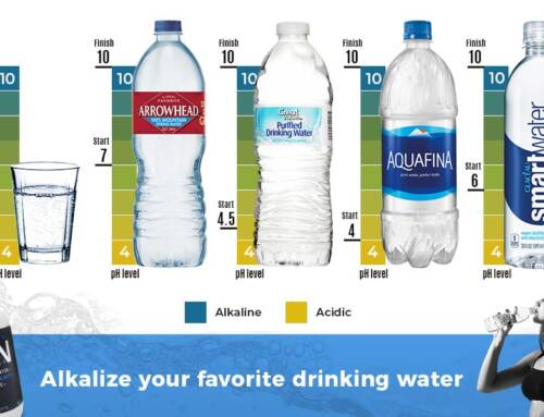 Ionized Alkaline Water